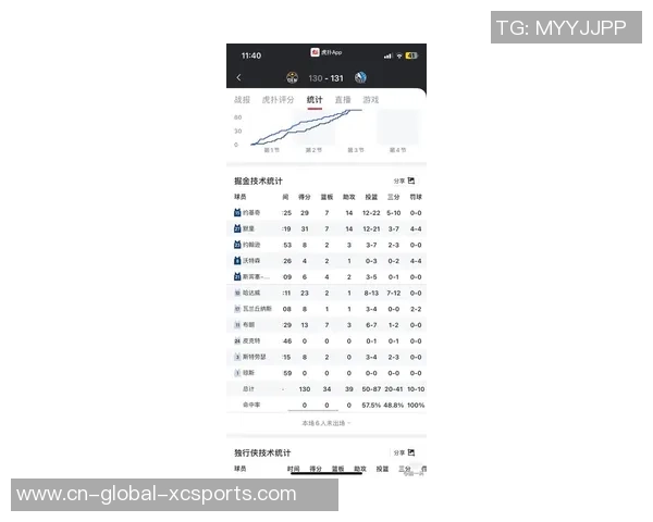 米德尔斯堡与热刺精彩对决比分揭晓赛季最新战绩分析